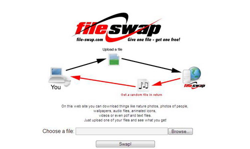 File Swapping - Give One File, Get One Free