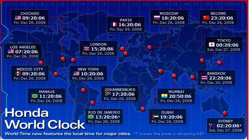 world clock image