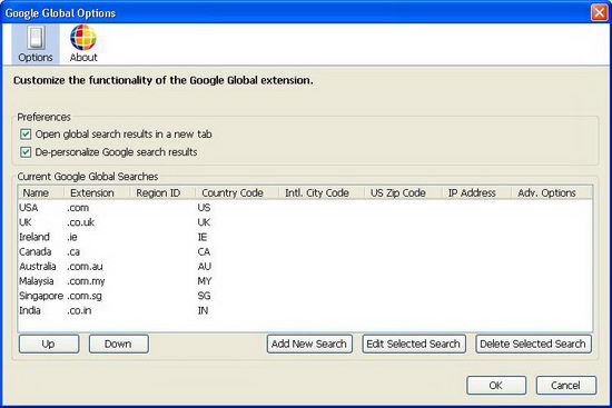 Google Global Search Options