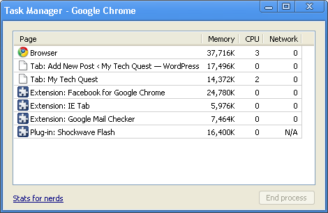 Google Chrome Extension Process in Task Manager