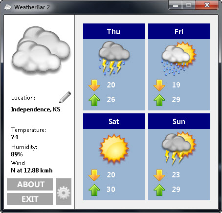 weather indicator for task bar
