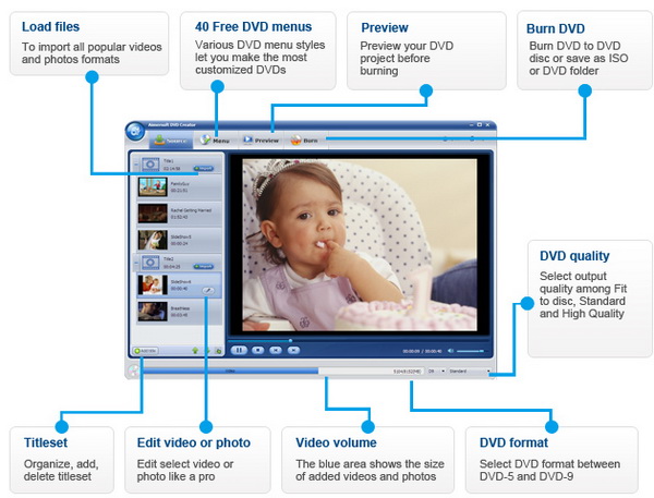 aimersoft dvd creator serial