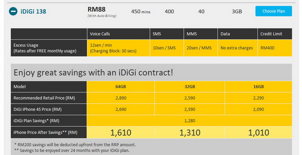 Digi iPhone 4S iDiGi 138 Plan