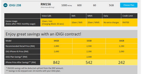 Digi iPhone 4S iDiGi 238 Plan