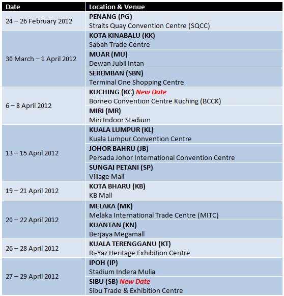 PIKOM PC Fair 2012 I - Dates Update