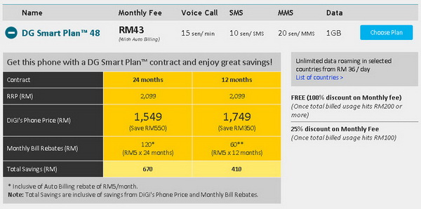 Samsung Galaxy Nexus Available at Digi Malaysia - Smart Plan 48