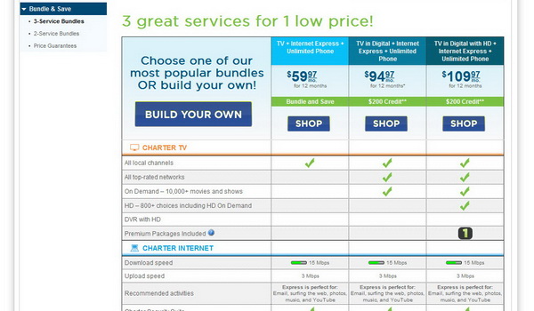 Charter Internet Bundles