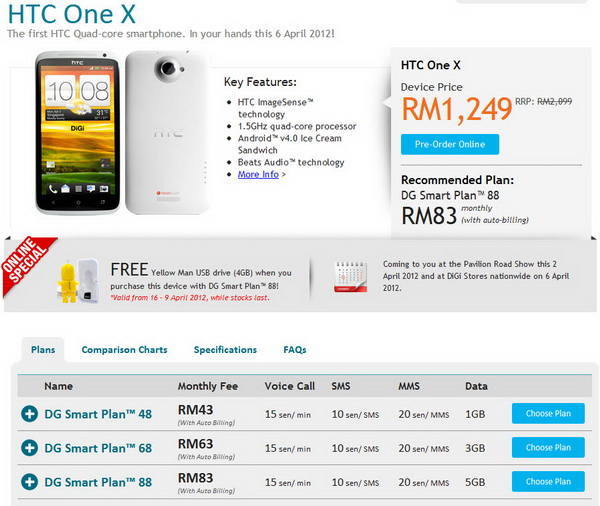 DiGi Malaysia - HTC One X Plan and Pricing