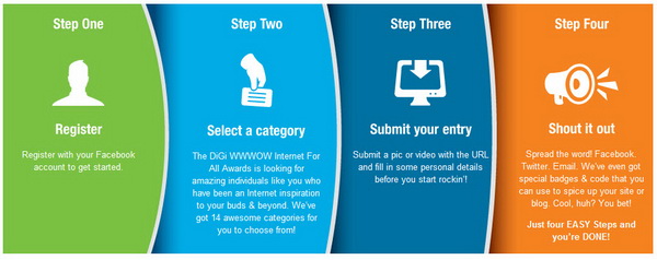 DiGi WWWOW Awards - How to Enter