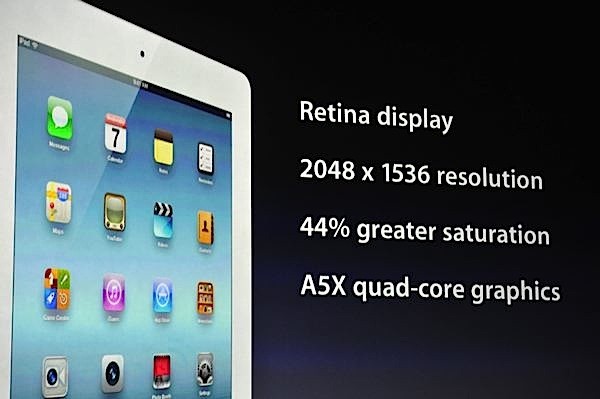 The New iPad with Retina Display