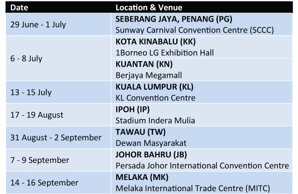 PIKOM PC Fair 2012 (II) - Updated Schedule