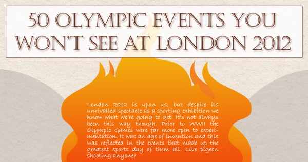 50 Discontinued Olympic Events - Infographic