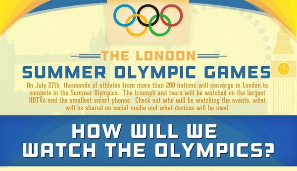 The London Summer Olympic Games