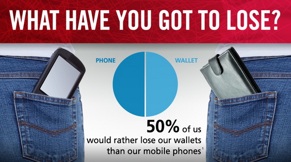Wallet vs Phone, What Have You Got to Lose - Infographic