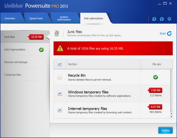 Uniblue Powersuite Pro 2013 Review