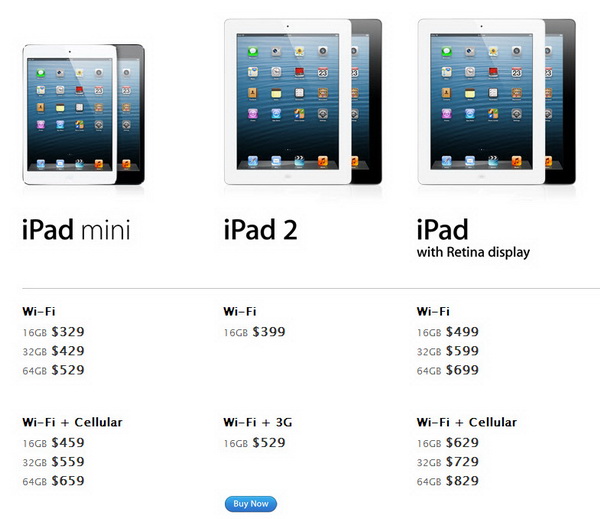 iPad with Retina Display - Pricing and Availability