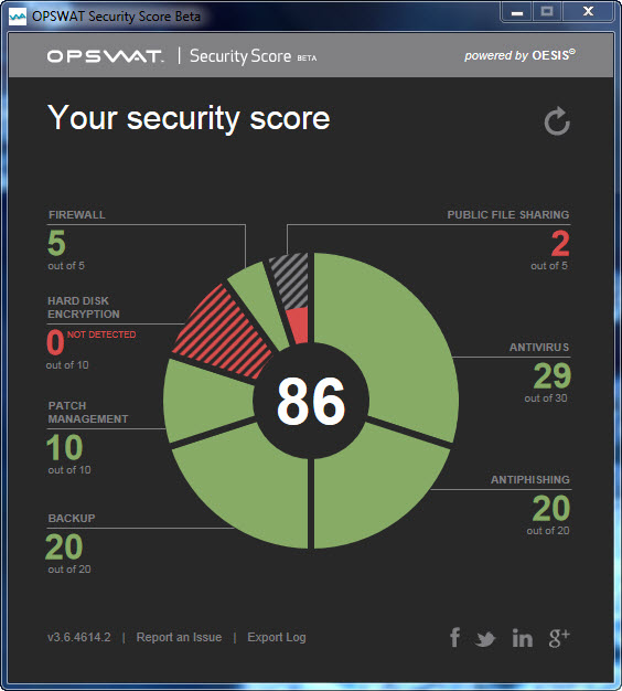 Check Your PC Security Score
