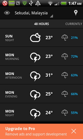 Eye in Sky Weather for Android