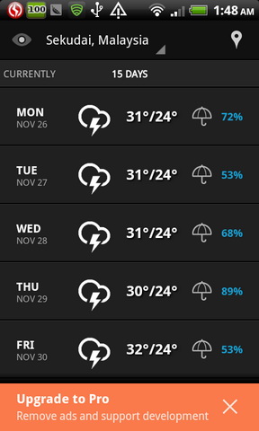 Eye in Sky Weather for Android