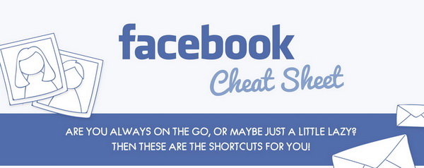 Facebook Cheat Sheet - Keyboard Shortcuts