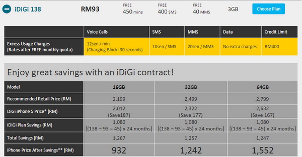 iPhone 5 - iDiGi 138 Plan and Pricing