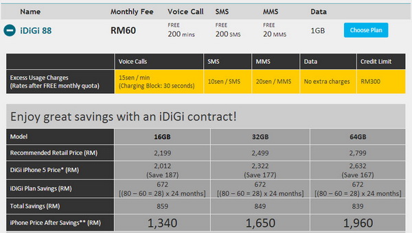 iPhone 5 - iDiGi 88 Plan and Pricing