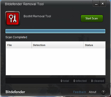 Bitdefender Rootkit Removal Tool