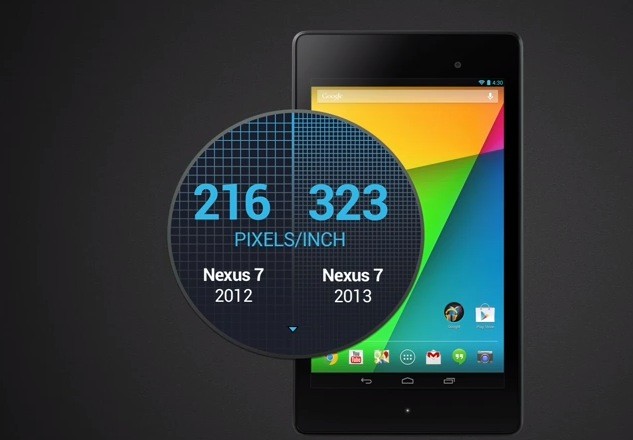 New Nexus 7 with pixel density of 323 PPI