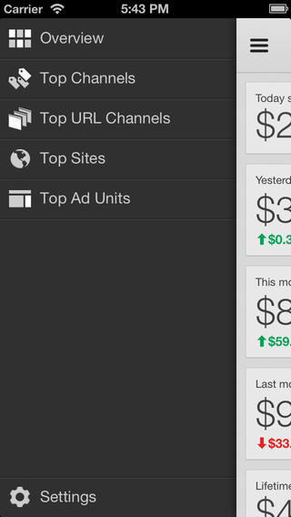 Google Adsense for iOS