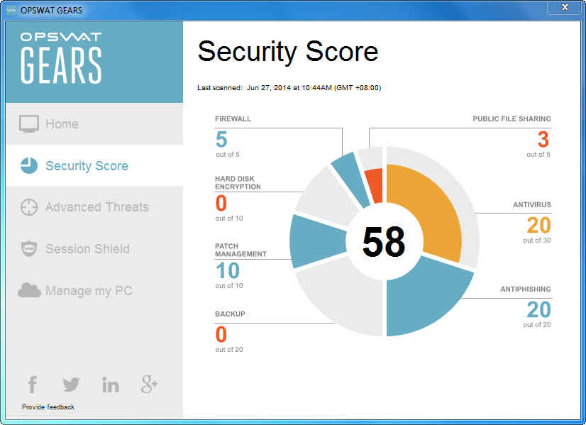 OPSWAT GEARS - Security Score