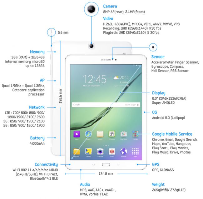 Galaxy Tab S2 8inch Product Specs