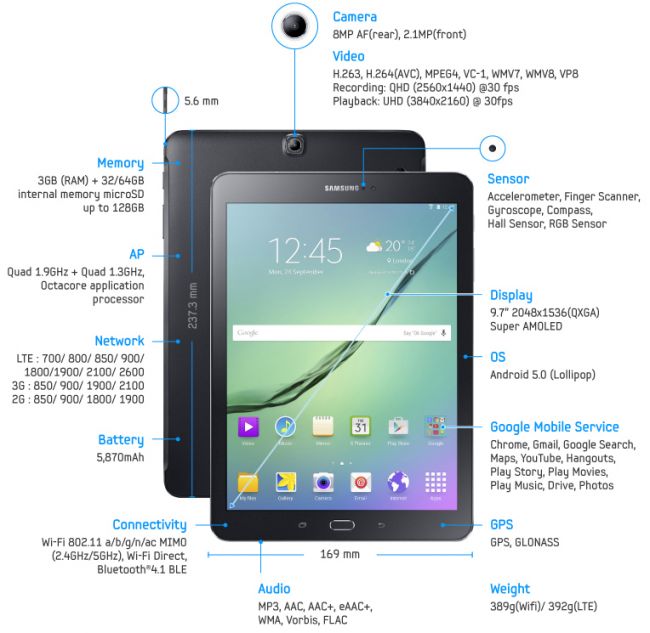 Galaxy Tab S2 9.7 inch Product Specs