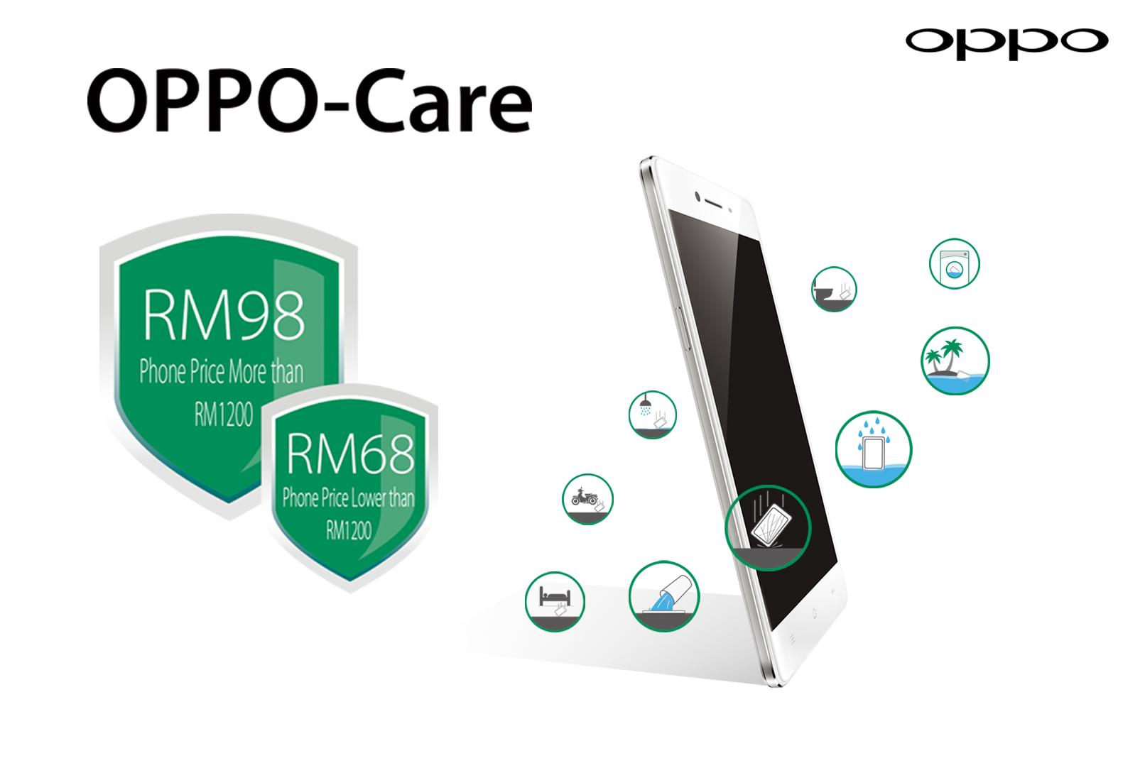 OPPO Care