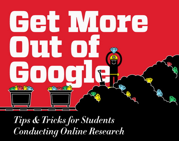 Get More Out of Google [Infographic]