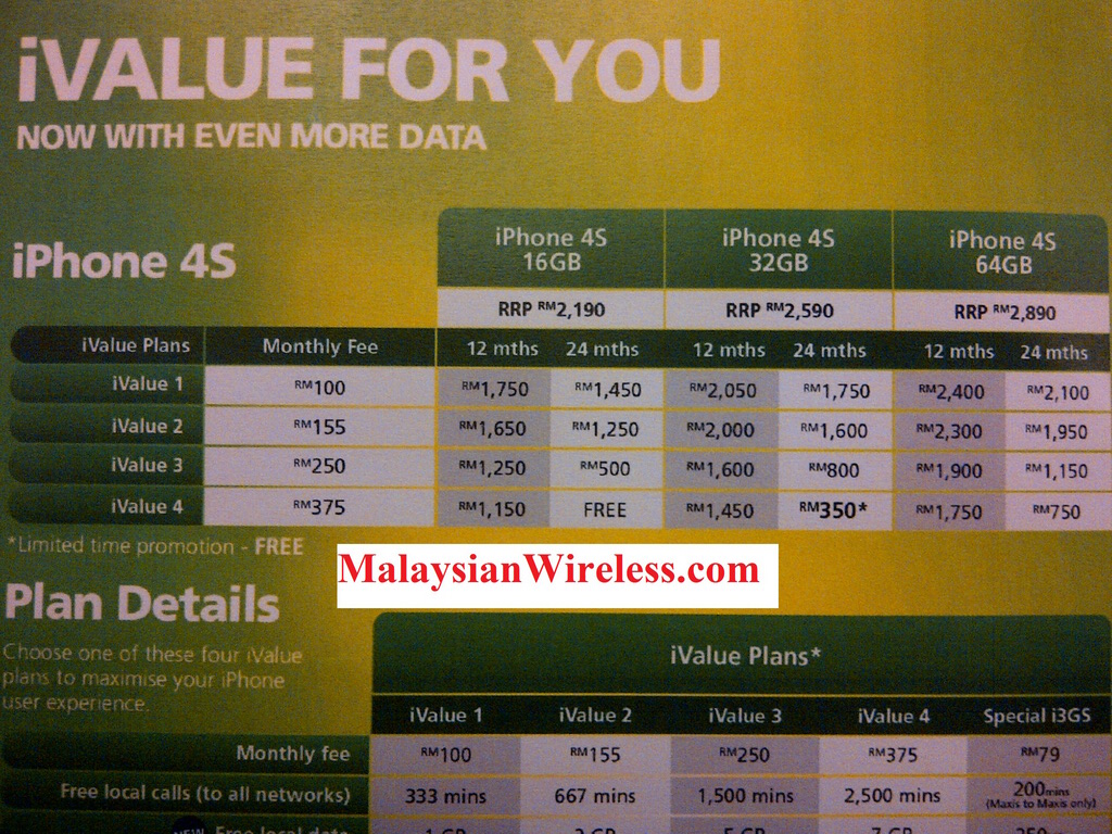 Maxis iPhone 4S Plans and Pricing