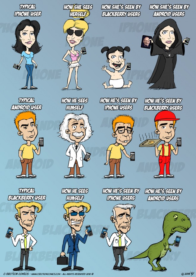 iPhone vs Android vs BlackBerry - How Smartphone Users See Each Other