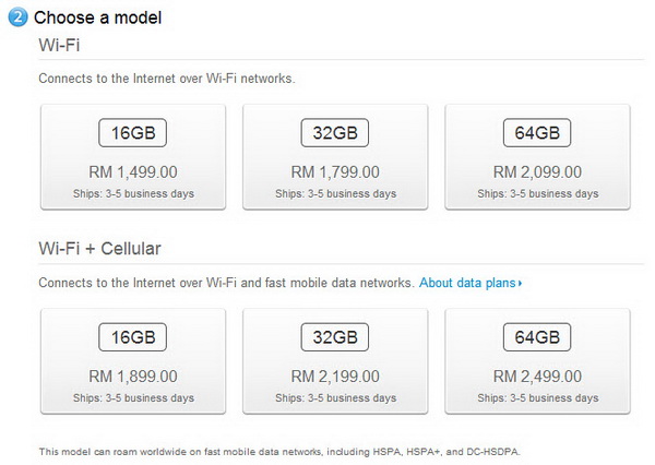 New iPad Wi-Fi + Cellular Model