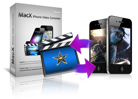 MacX iPhone iPad Video Converter - Free License Giveaway