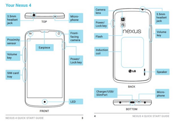 LG Nexus 4 - Quick Start Guide