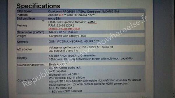 HTC One Max Specs Leaked