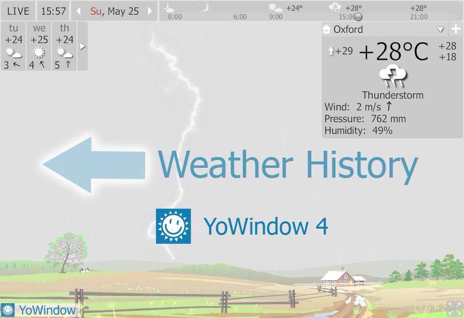 YoWindow 4 with Weather History